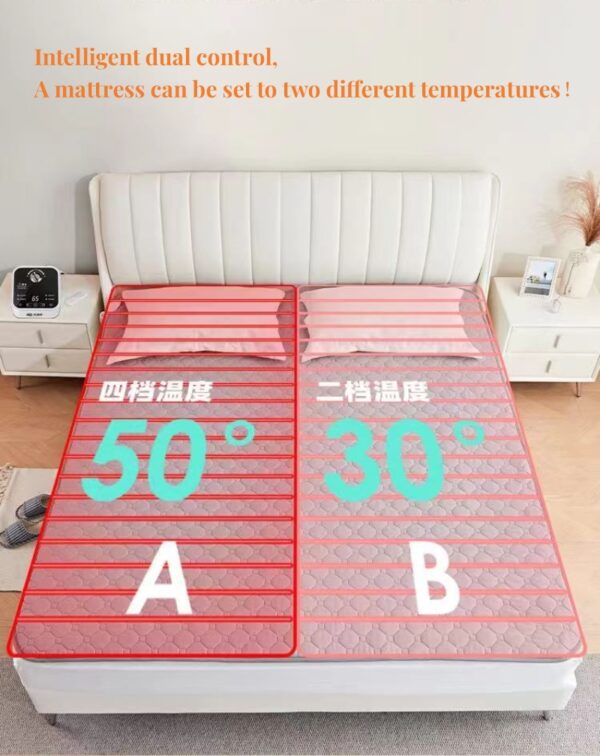 Water heating electric blanket 1.8 x 2.0m - Image 2